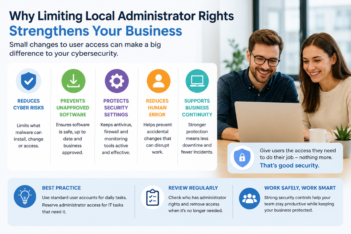 ChatGPT Image Jul 17, 2026, 01_41_00 PM local administrator rights